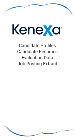 Kenexa