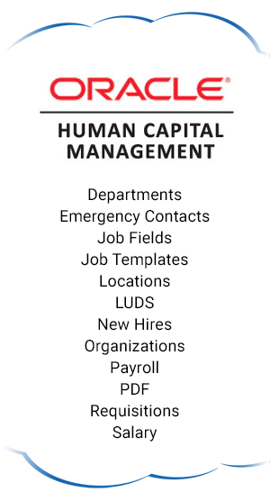 Oracle-HCM