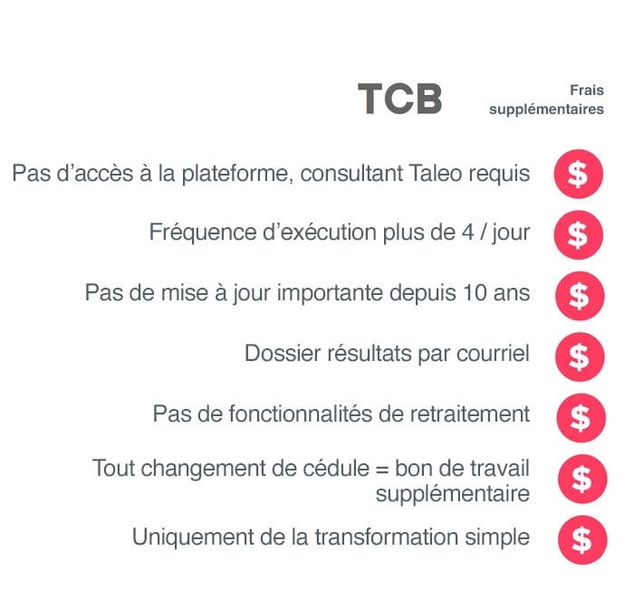 TCB-FR