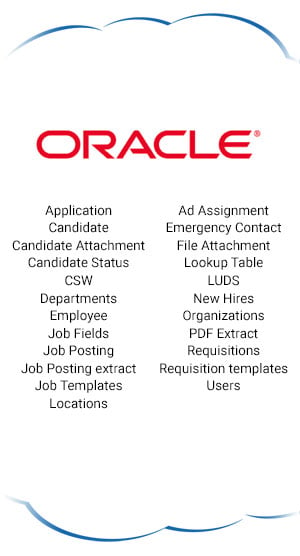 TCC-slider-mobile-Oracle