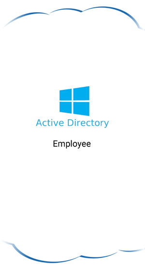 active-directory