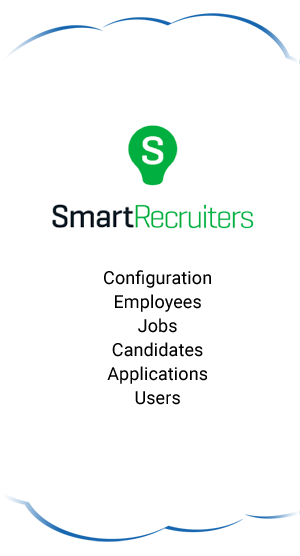 smart-recruiters-1