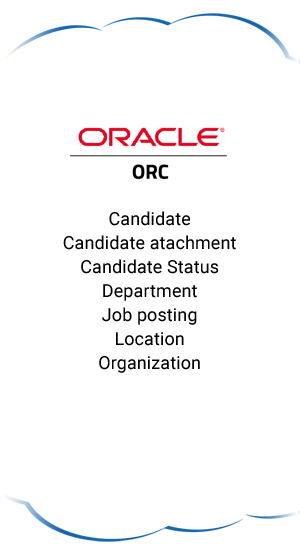 tcc-oracle-ORC-mobile