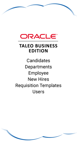 tcc-oracle-TBE-mobile