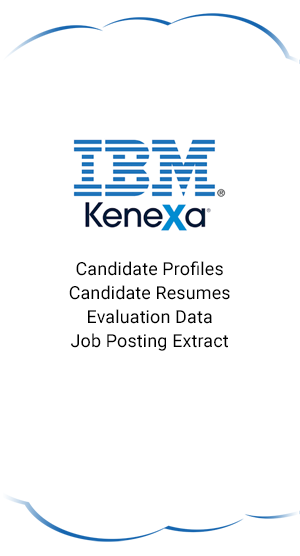 tcc-slider-m-ibm-kenexa