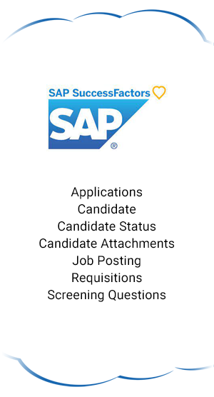 tcc-slider-m-sap-success-factors